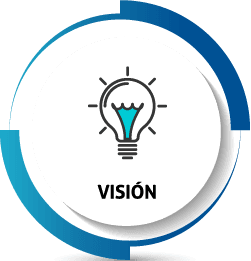 Our Vision